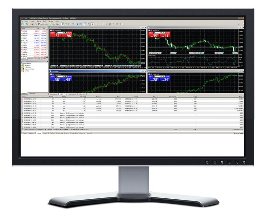 Windows Monitor